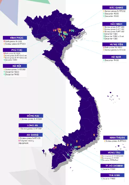 AAK Vietnam Factory